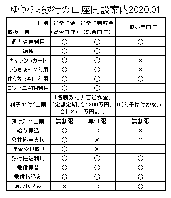 䂤Rނ̔r