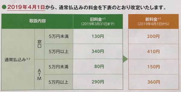 ʏ핥ݗ2019NύX