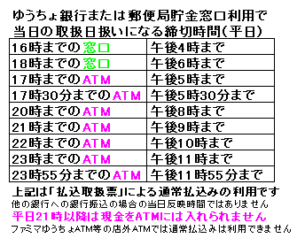 戵L̐U؎ԁiLj