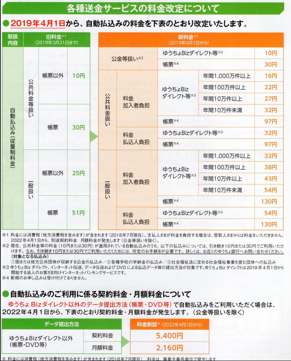 䂤biz_CNg