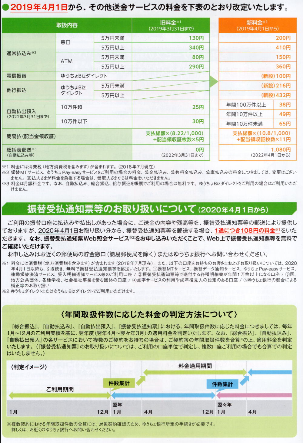 䂤biz_CNg
