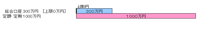 䂤嗘q̕tƕی삳钙