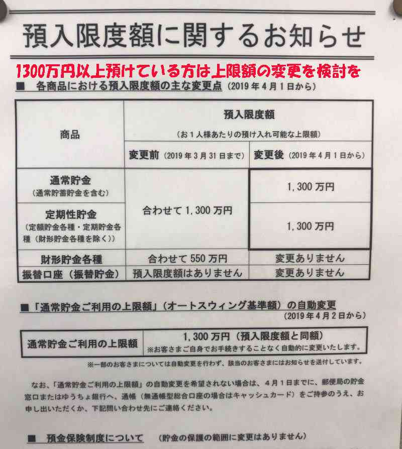 ゆうちょ限度額変更告知