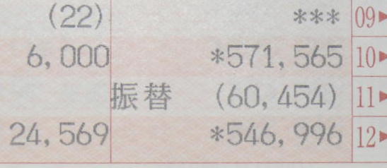 通常貯金の上限を60,454円超えた