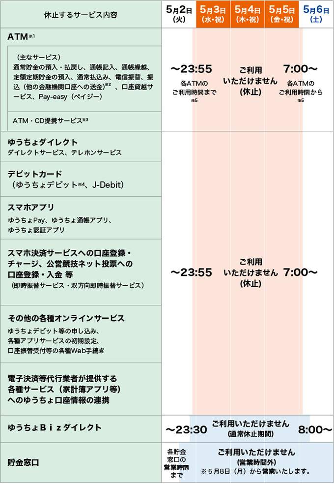 䂤x~2023|Q