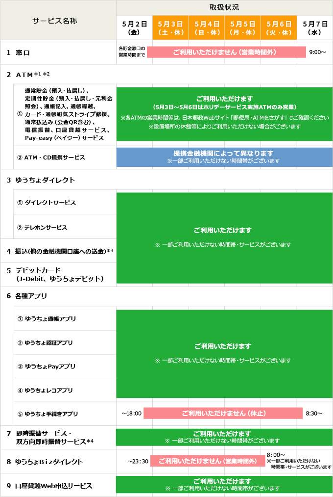 2025NGW䂤sT[rXʉғ