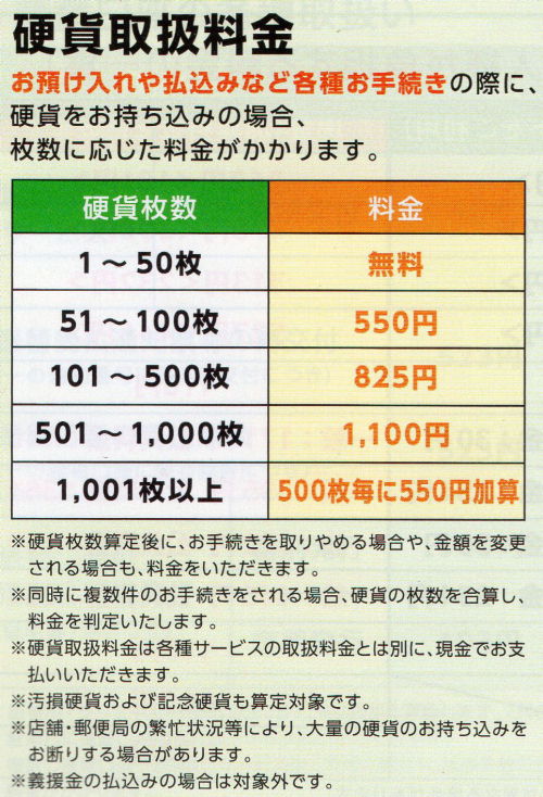 ゆうちょ手数料改正