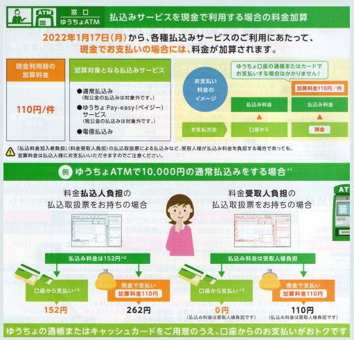 ゆうちょ手数料改正
