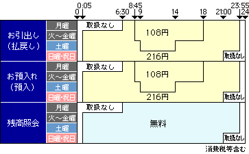 225RrjATMғԂƎ萔i䂤sj