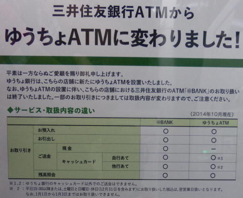 ファミマにあるゆうちょ銀行ATM変更点