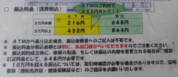 ゆうちょ銀行atm振込手数料・料金