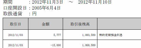 楽天銀行為替特約定期(仕組預金)
