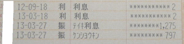 城南信用金庫懸賞金付き定期預金