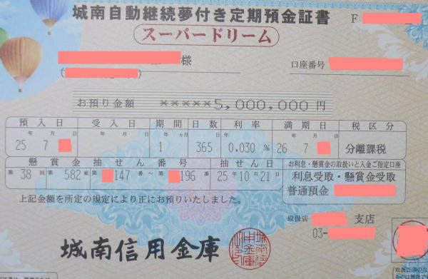 城南信用金庫懸賞金付き定期預金