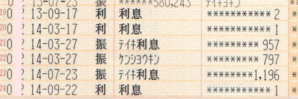 城南信用金庫懸賞金付き定期預金
