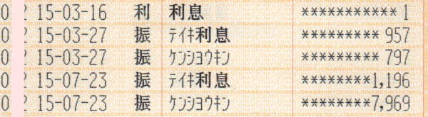 城南信用金庫懸賞金付き定期預金