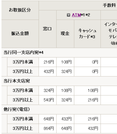ً݂sATMU萔