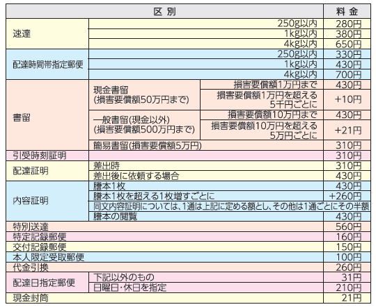 VX֓戵