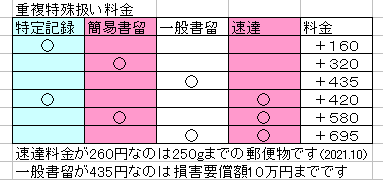 X֓戵\