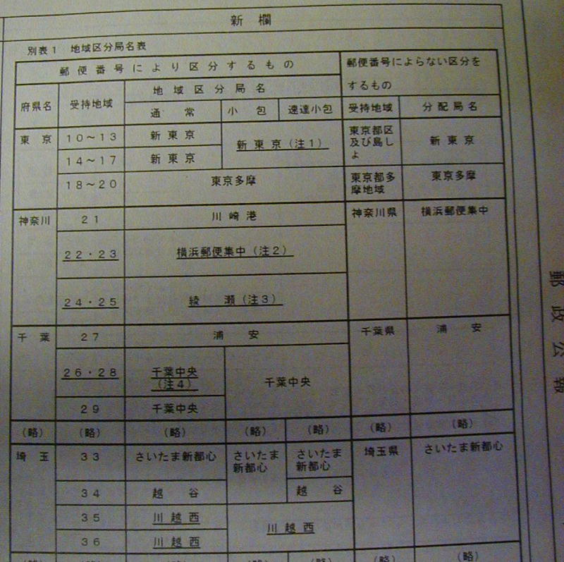 n敪ǖ\ij