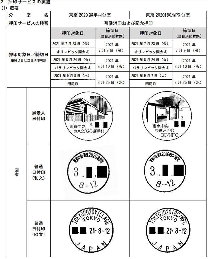 IsbN2020AX֋ǂ̉T[rX