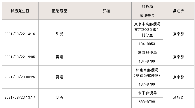 東京オリンピック2020、東京2020選手村分室