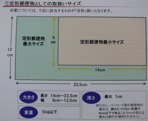 定形郵便物の条件