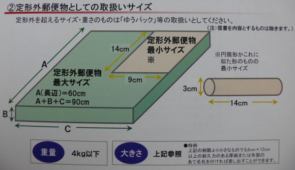 定形外郵便物の条件