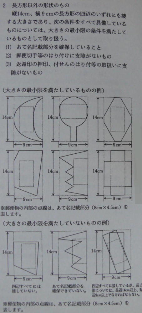 定形外郵便物の最小条件