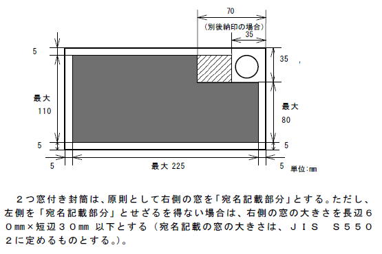 窓付き封筒のサイズと位置