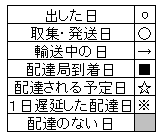 zBL̋L