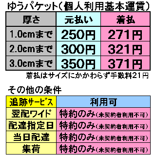 䂤pPbg^