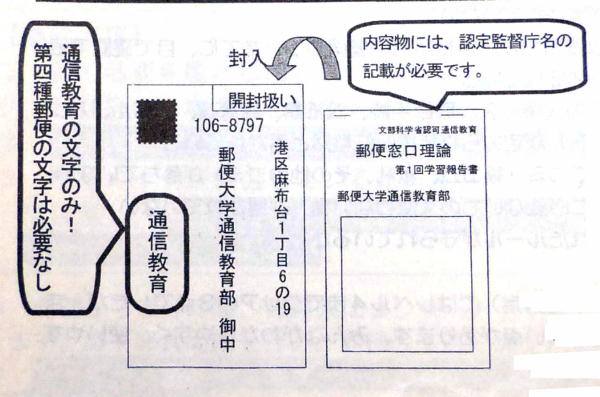 第四種郵便通信教育封筒イメージ
