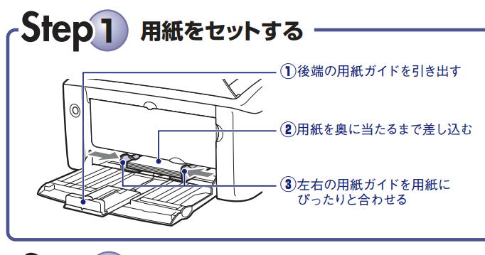 プリンタ供給注意