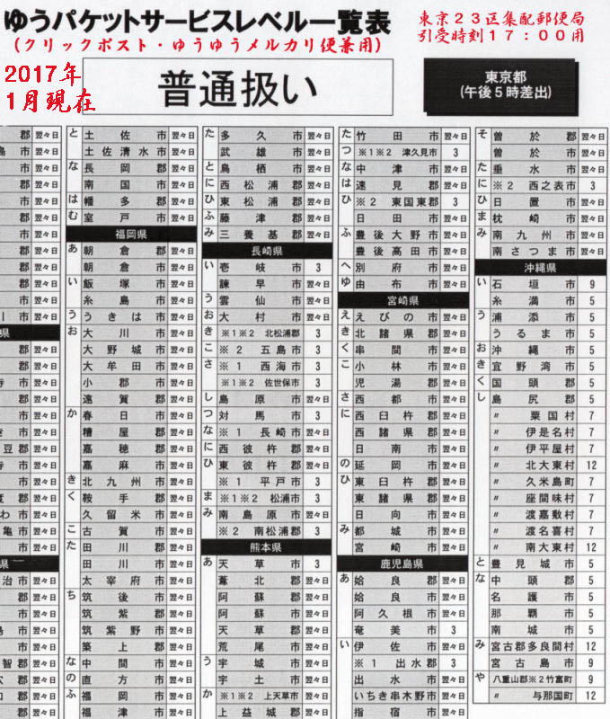23䂤pPbgiʌ^jPV