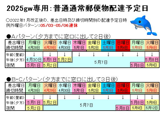 GWX֔zB2025