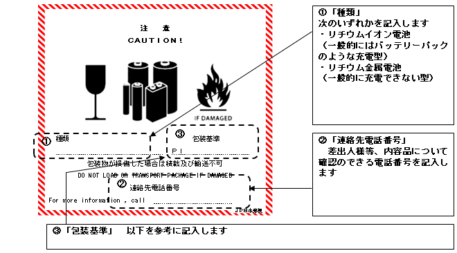 `Edr舵x