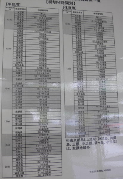 晴海郵便局翌朝10時郵便締切時間