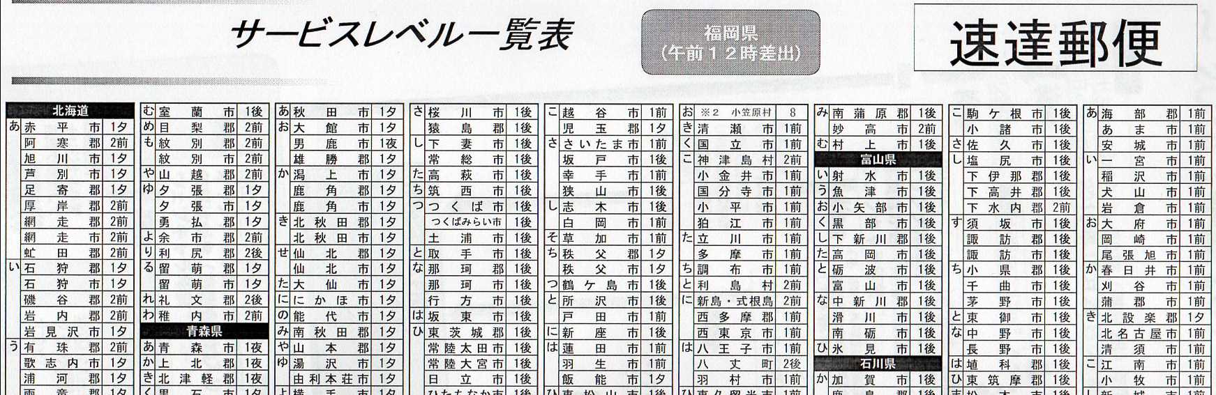 サービスレベル福岡県速達12時