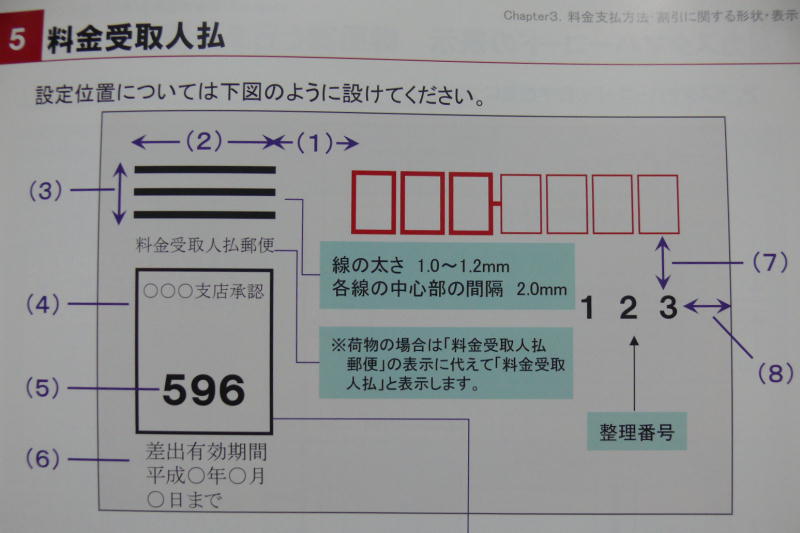 料金受取人払郵便デザイン1