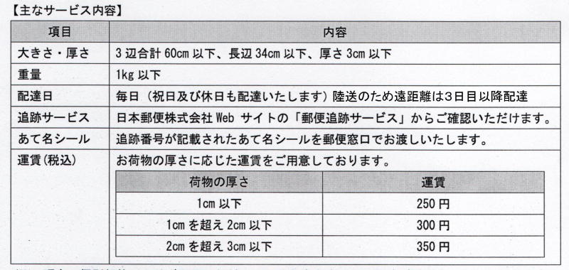 個人顧客向け、ゆうパケット解説