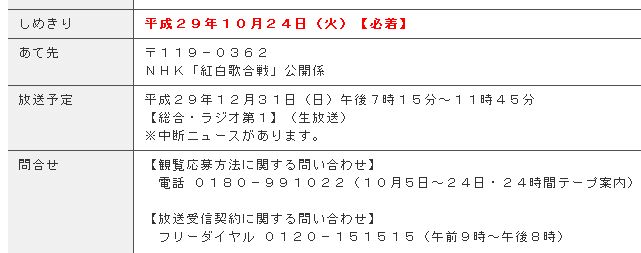 東京クイズ局利用(119-0362)NHK様