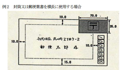 横長の定形速達