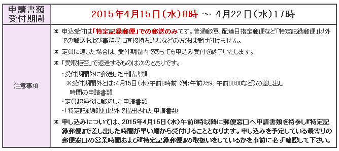 ߑO8̓L^X2015