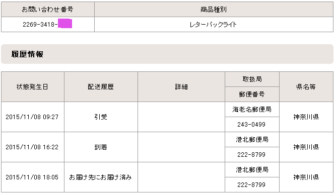 当日配達の速達の可能性(近距離)