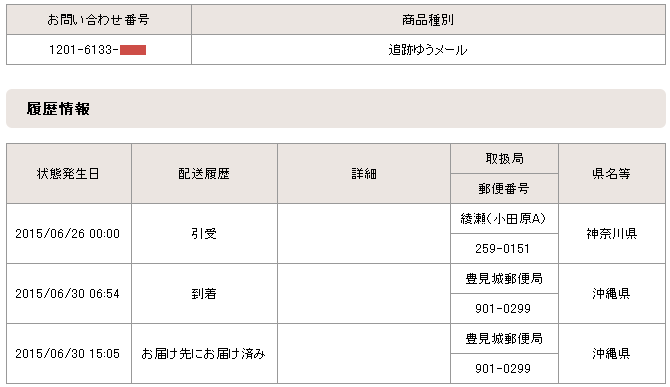 amazon̒ǐՌ