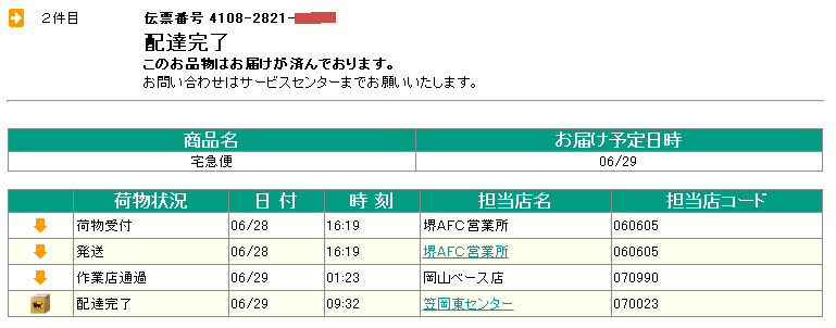 amazon̒ǐՌ