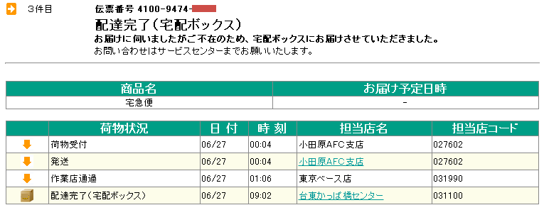 amazon̒ǐՌ