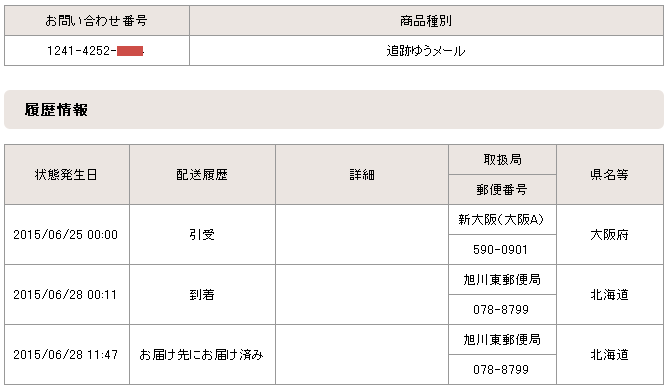 amazon̒ǐՌ
