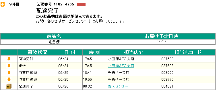 amazon̒ǐՌ